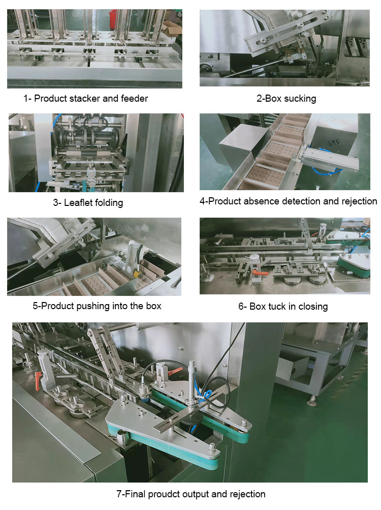 cartoning machine process kartonlama makinesi işlemi